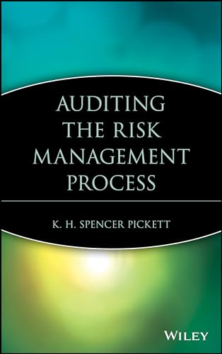 Auditing Risk Management