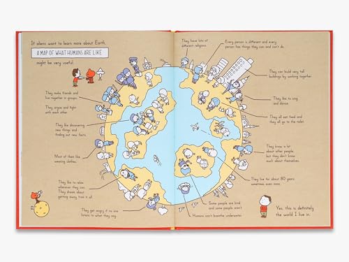 Shinsuke Yoshitake - I Wonder Where I Am? - Hardback image 4