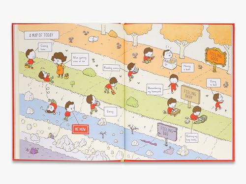 Shinsuke Yoshitake - I Wonder Where I Am? - Hardback image 6