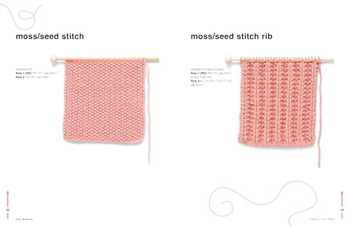 Eleanor van Zandt - Knitter's Handbook : Everything you need to kn image 3