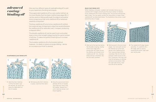 Eleanor van Zandt - Knitter's Handbook : Everything you need to kn image 7