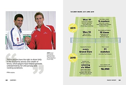 Dominic Bliss - Novak Djokovic : The greatest of all time - Hardback image 6