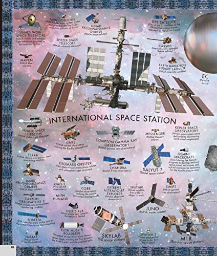 MARTIN VARGIC - Vargic's Curious Cosmic Compendium : Space, the un image 3