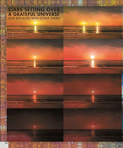 MARTIN VARGIC - Vargic's Curious Cosmic Compendium : Space, the un image 5