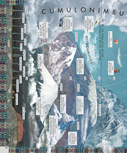 MARTIN VARGIC - Vargic's Curious Cosmic Compendium : Space, the un image 6