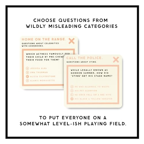 Galison - Irrelevant Celebrity Trivia - Non-book item image 2