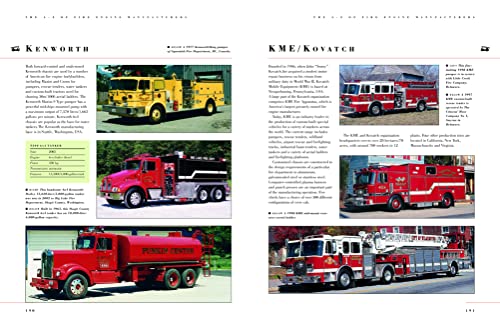 Neil Wallington - Fire Engines, The World Encyclopedia of : An illustr image 3