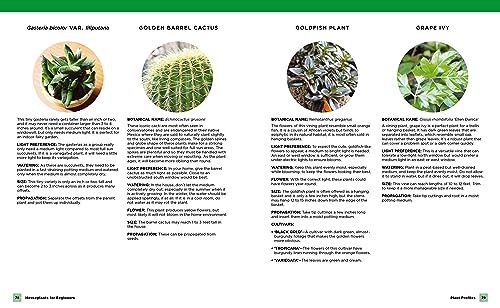 Lisa Eldred Steinkop - Houseplants for Beginners : A Simple Guide for image 6