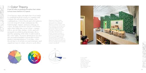 Chris Grimley - Pocket Universal Principles of Interior Design : 100 W image 6