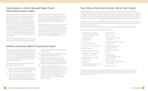 Tina Ruggiero - Quick and Easy Homemade Baby Food Recipes : Most Delic image 3