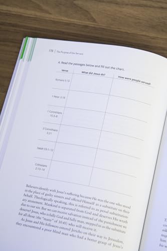 Knowing Jesus as Servant : A 10-Session Study on the Gospel of Mark - image 7