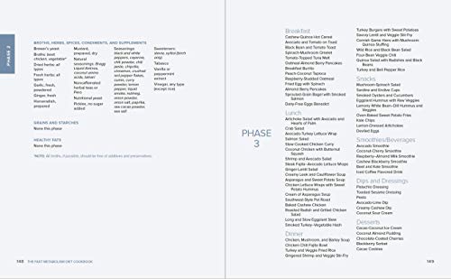Haylie Pomroy - Fast Metabolism Diet Cookbook : Eat Even More Food and image 5