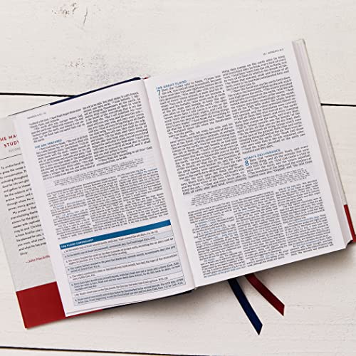 NKJV, MacArthur Study Bible, 2nd Edition, Cloth over Board, Blue, Comf image 4