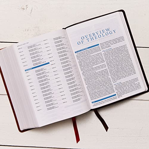 ESV, MacArthur Study Bible, 2nd Edition, Hardcover : Unleashing God image 7
