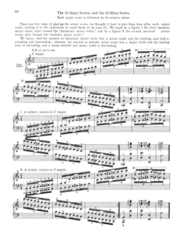 Charles Hanon - Hanon : The Virtuoso Pianist In Sixty Exercises For Th image 5