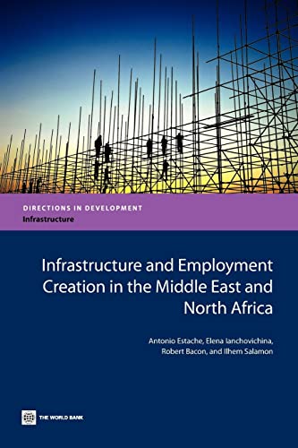 Infrastructure and Employment Creation in the Middle East and North Africa