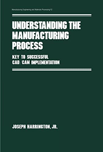 Understanding the Manufacturing Process: Key to Successful CAD/CAM Implementation