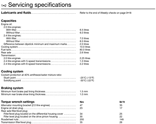 Haynes Publishing - Ford Transit Diesel 00-06 - Hardback image 6