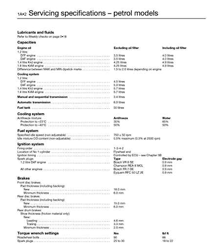 Haynes Publishing - Renault Clio - Paperback image 6