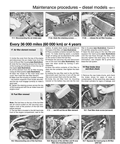 Haynes Publishing - Renault Clio - Paperback image 7