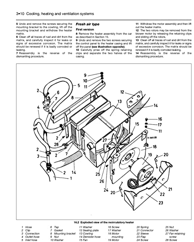 Haynes Publishing - Mini (69-01) - Paperback image 7