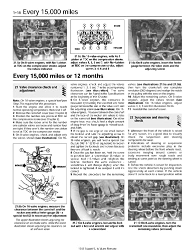 Haynes Publishing - Suzuki Sj Series, Vitara - Paperback image 6