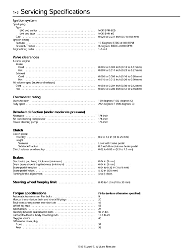 Haynes Publishing - Suzuki Sj Series, Vitara - Paperback image 7
