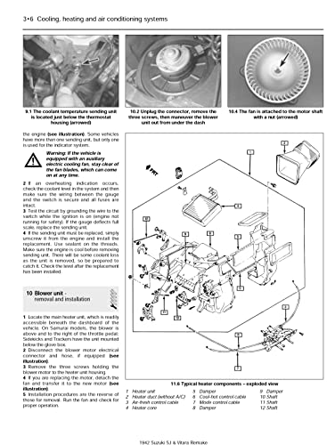 Haynes Publishing - Suzuki Sj Series, Vitara - Paperback image 8