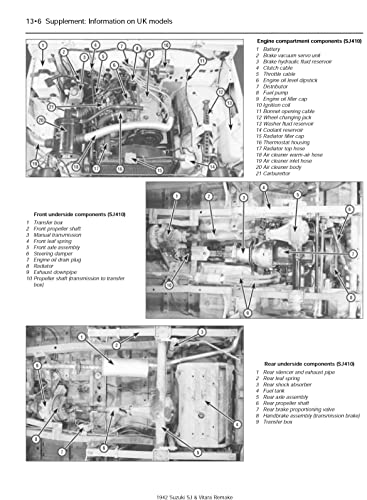 Haynes Publishing - Suzuki Sj Series, Vitara - Paperback image 9
