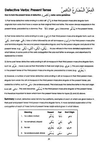 Gateway to Arabic : Book 5 - Paperback image 5