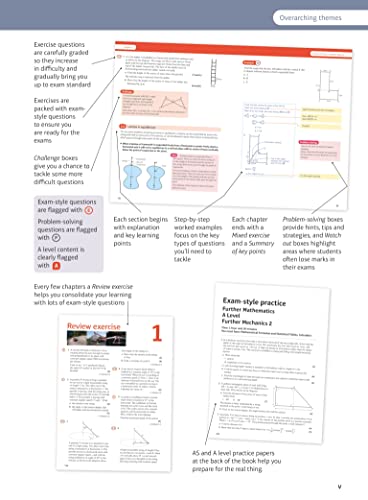 Edexcel AS and A level Further Mathematics Further Mechanics 2 Textboo image 4