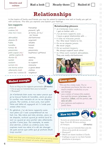 Stuart Glover - Pearson Edexcel GCSE (9-1) French Revision Guide Secon image 9