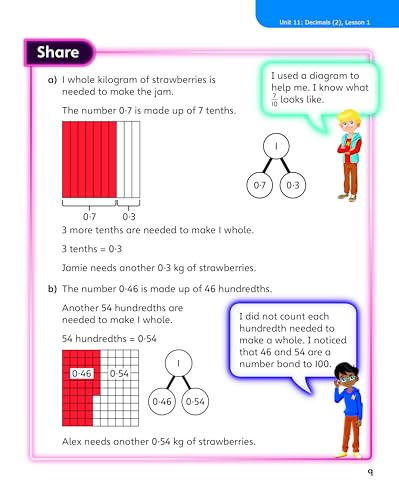 Josh Lury - Power Maths 2nd Edition Textbook 4C - Paperback image 6