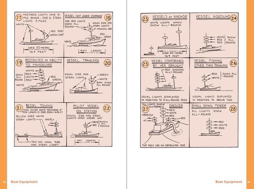 Richard Nicolson - Boat Data Book 8th Edition : The Owners' and Pr image 4
