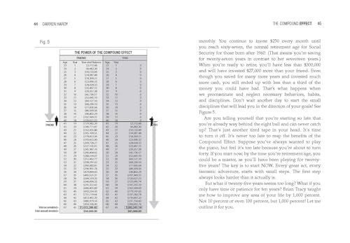 Darren Hardy LLC - Compound Effect - Paperback image 2