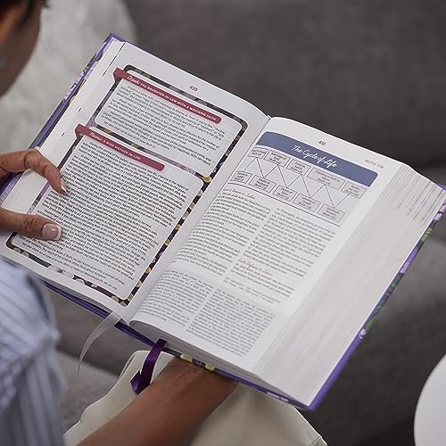 KJV, The Woman's Study Bible, Purple Floral Cloth over Board, Red image 5