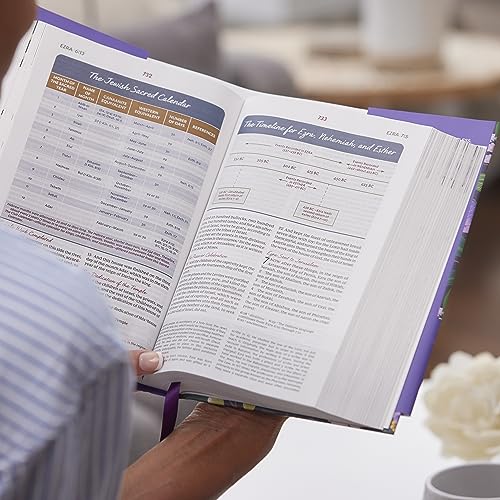 KJV, The Woman's Study Bible, Purple Floral Cloth over Board, Red image 6