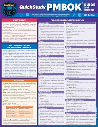 Inc. BarCharts - QuickStudy PMBOK Quick Reference Guide - Paperback image 2