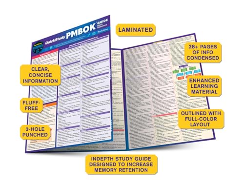 Inc. BarCharts - QuickStudy PMBOK Quick Reference Guide - Paperback image 3