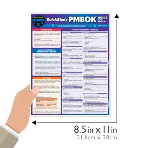 Inc. BarCharts - QuickStudy PMBOK Quick Reference Guide - Paperback image 4