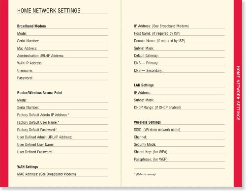 Internet Address Password Log Black - Paperback image 4