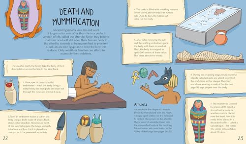 Sarah Ridley - Time Travel Guides: Ancient Egyptians and Thebes - Hard image 3