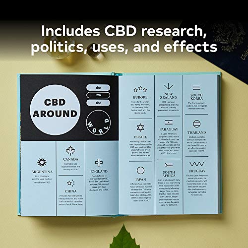 Merry Jane - 's The CBD Solution: Wellness : How Cannabis, CBD, an image 4