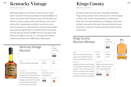 Clay Risen - American Whiskey, Bourbon & Rye : A Guide to the Nation&# image 5