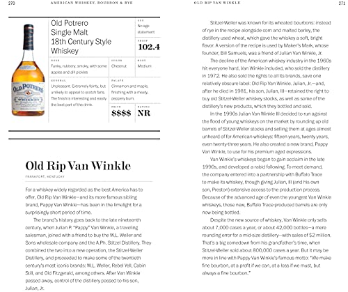 Clay Risen - American Whiskey, Bourbon & Rye : A Guide to the Nation&# image 6