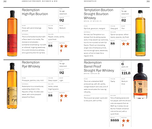 Clay Risen - American Whiskey, Bourbon & Rye : A Guide to the Nation&# image 7