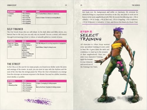John-Matthew DeFoggi - Urban Decay : Beat 'Em Up Roleplaying - Har image 5