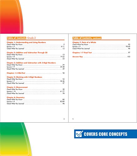 Spectrum - Critical Thinking for Math Gr 2 - Paperback image 3