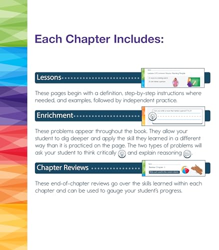 Spectrum - Language Arts Workbook Grade K - Paperback image 5