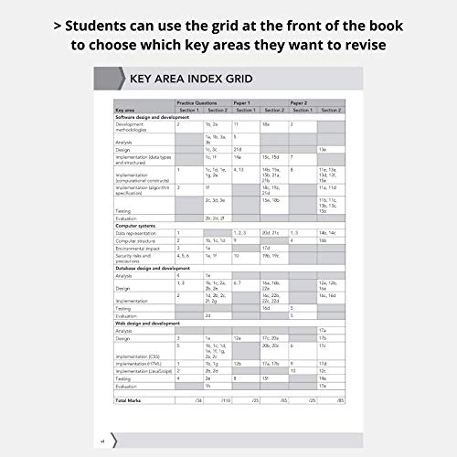 David Alford - Essential SQA Exam Practice: Higher Computing Science Q image 3